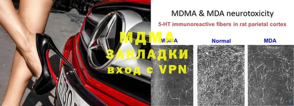 гидра Абдулино
